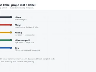 Lima kabel kit lampu projie LED dengan label fungsinya: hitam massa, merah positif utama, kuning lampu dekat, hijau atau putih lampu jauh, dan biru DRL