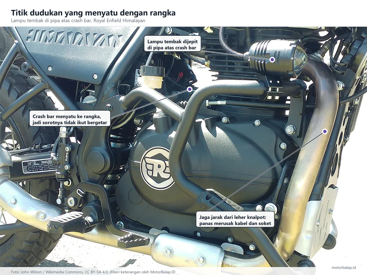 Lampu tembak kecil berbodi krom terpasang pada crash bar Royal Enfield Himalayan, di samping blok mesin dan leher knalpot